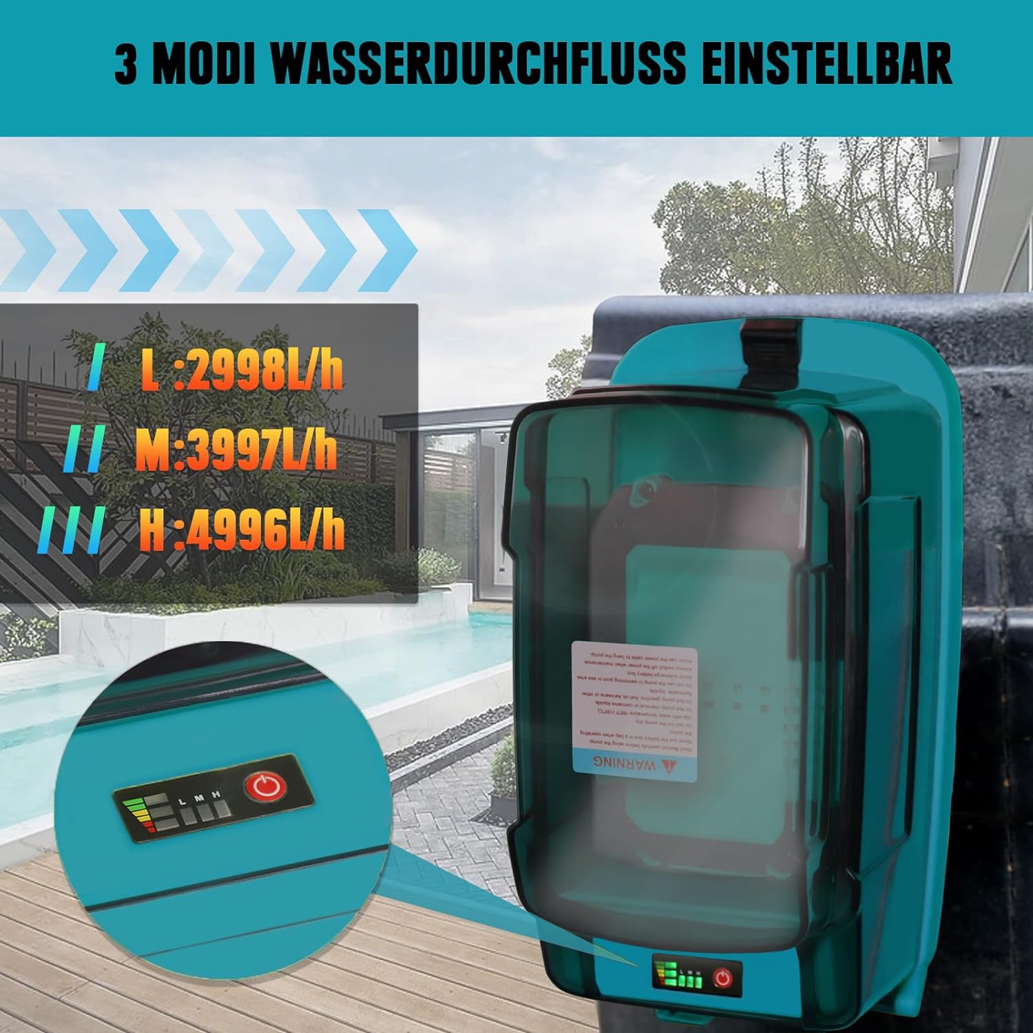 Kabellose Tauchpumpe für Makit – Gardening Tools China Bewertung und Preis